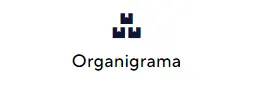 humand-modulo-organigrama